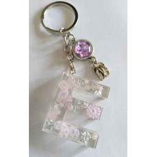 Keyring